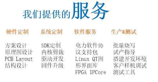 项目定制该如何选择靠谱的供应商？