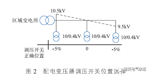 微信图片_20221018092616.png